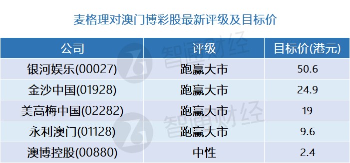 澳門三中三碼精準(zhǔn)100%,澳門三中三碼精準(zhǔn)100%，揭示背后的違法犯罪問(wèn)題