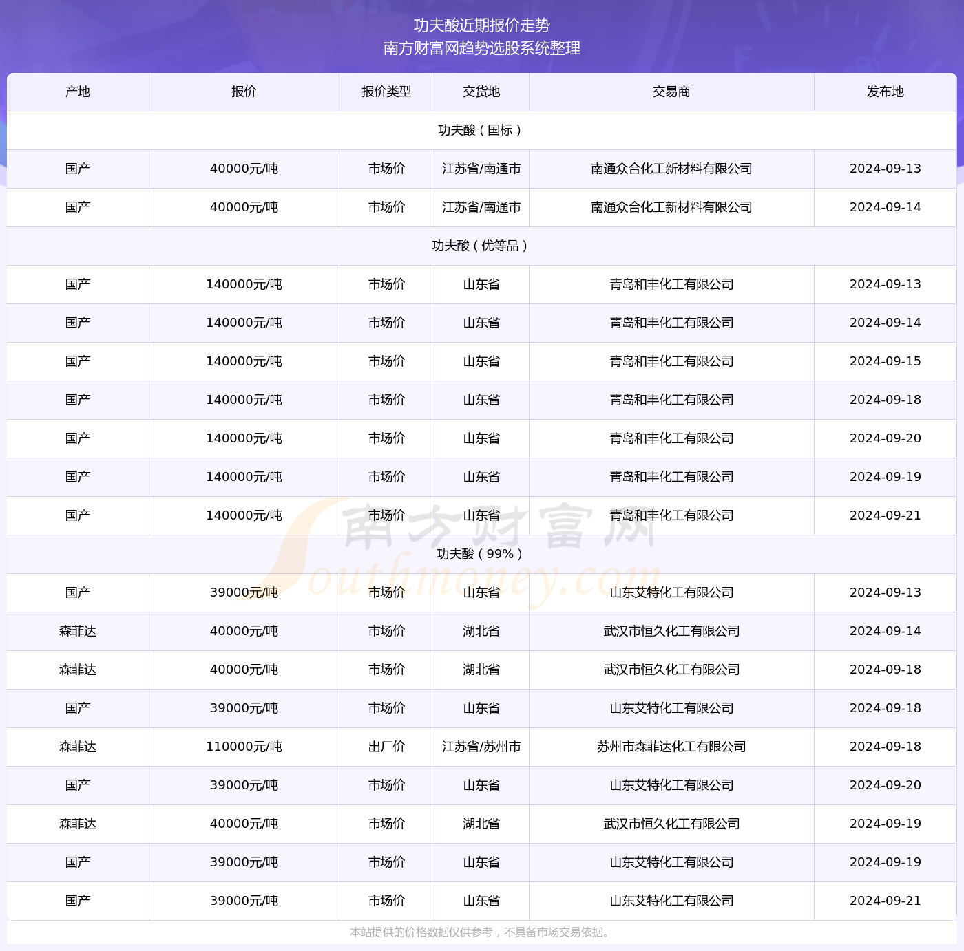 2024年最新開獎(jiǎng)結(jié)果,揭秘2024年最新開獎(jiǎng)結(jié)果，一場數(shù)字盛宴的盛宴之旅