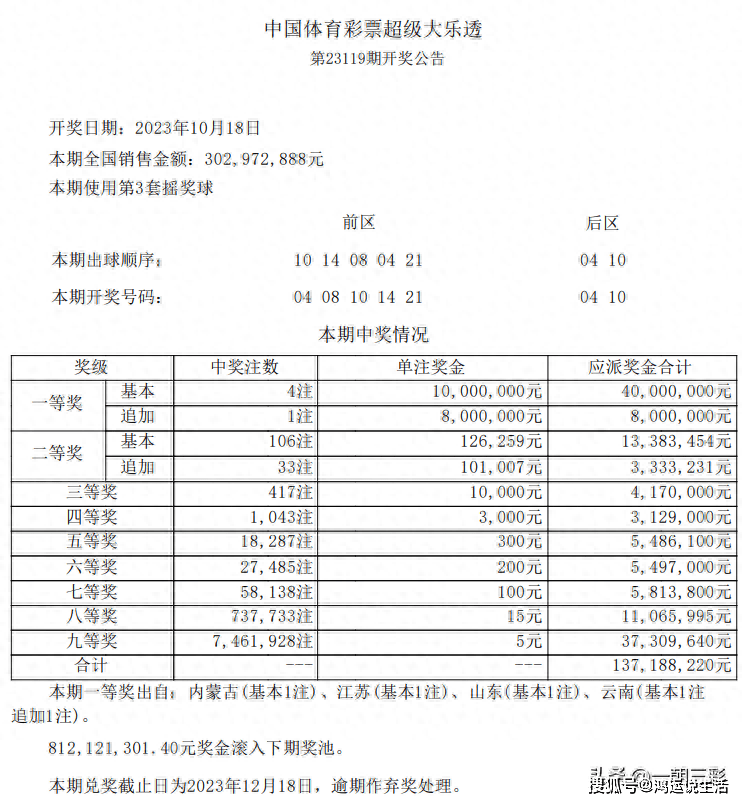 2024年澳門六今晚開獎(jiǎng)結(jié)果,澳門彩票的未來展望，聚焦2024年澳門六今晚開獎(jiǎng)結(jié)果