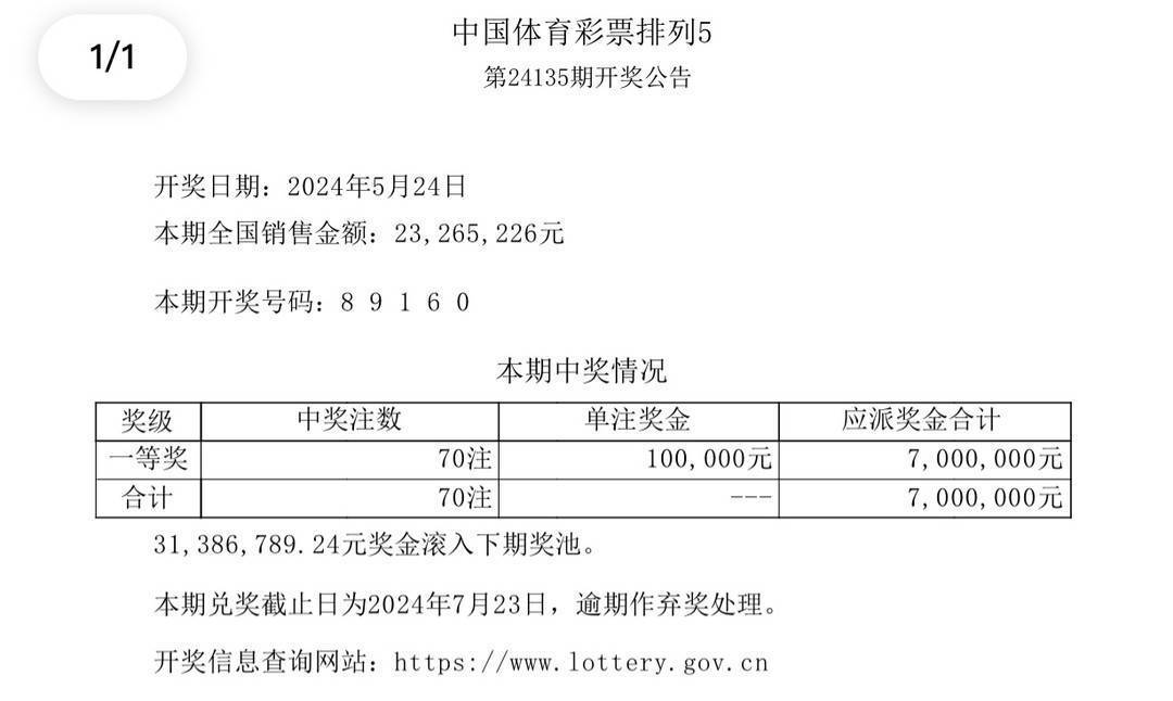 2024澳門六今晚開獎結果是多少,澳門彩票的開獎結果及其影響