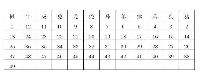 WW777766香港開獎結(jié)果正版,WW777766香港開獎結(jié)果正版深度解析