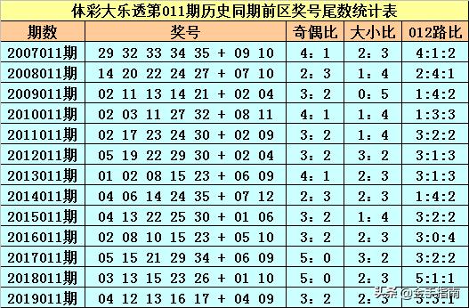 澳門碼今晚開什么特號(hào)9月5號(hào),澳門碼今晚開什么特號(hào)，理性看待彩票，警惕違法犯罪風(fēng)險(xiǎn)