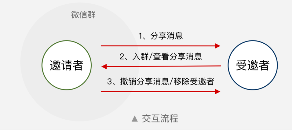 22324濠江論壇歷史記錄查詢,探索濠江論壇的歷史記錄，一場知識的盛宴