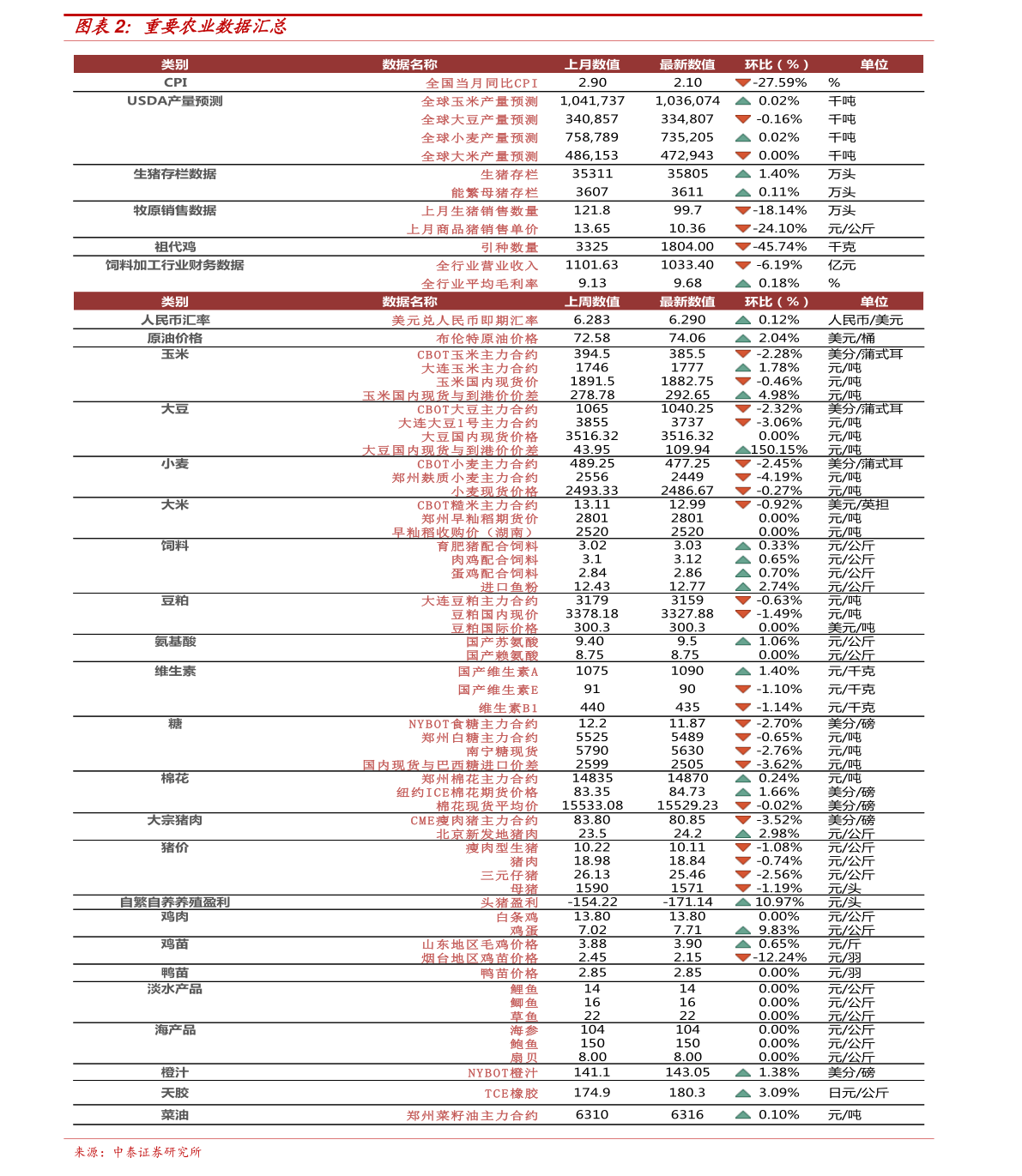 2024香港歷史開獎結(jié)果查詢表最新,揭秘香港歷史開獎結(jié)果查詢表最新動態(tài)（XXXX年回顧與前瞻）