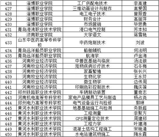 新門內(nèi)部資料精準(zhǔn)大全更新章節(jié)列表,新門內(nèi)部資料精準(zhǔn)大全，更新章節(jié)列表與深度解析