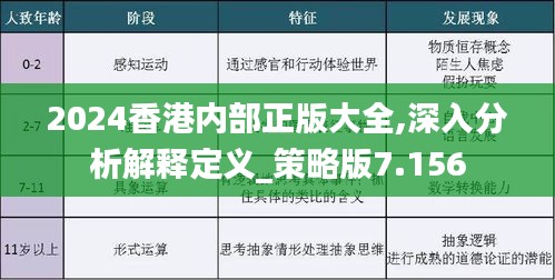 2024年香港正版內(nèi)部資料,探索香港，2024年正版內(nèi)部資料的深度解讀