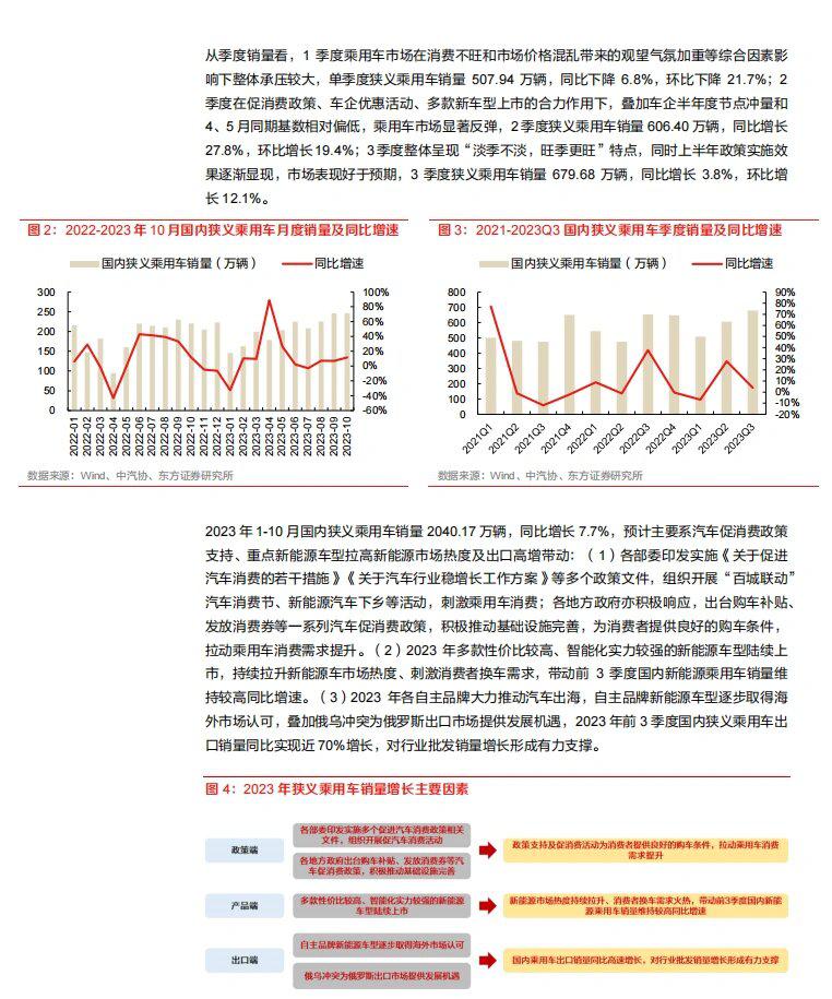 2024新澳門正版免費(fèi)資本車資料,探索新澳門正版免費(fèi)資本車資料——未來的趨勢與挑戰(zhàn)