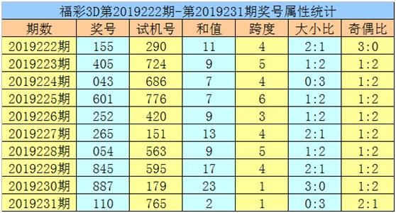 黃大仙論壇心水資料2024,黃大仙論壇心水資料2024，探索與解析