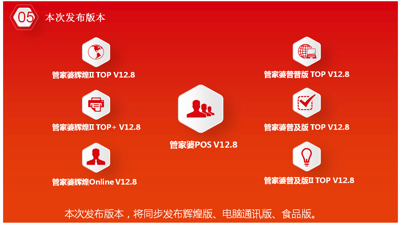 77778888精準(zhǔn)管家婆免費,揭秘精準(zhǔn)管家婆，免費體驗77778888的奧秘