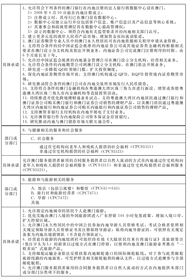 澳門內(nèi)部資料精準(zhǔn)公開,澳門內(nèi)部資料精準(zhǔn)公開，探究其背后的違法犯罪問題