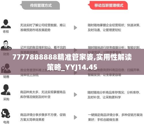 7777788888管家婆精準,揭秘管家婆精準服務(wù)背后的秘密，數(shù)字77777與88888的奧秘