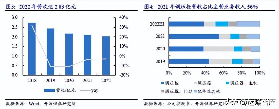 新奧精準資料免費提供綜合版,新奧精準資料免費提供綜合版，助力行業(yè)發(fā)展的強大資源