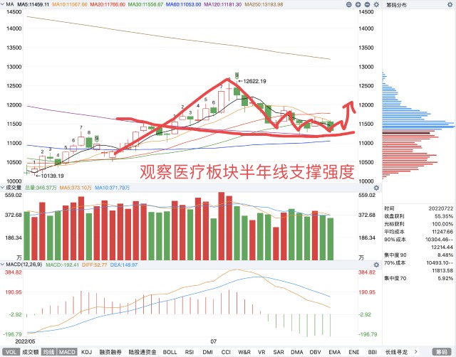 626969澳彩資料2024年,探索未來澳彩趨勢(shì)，解讀626969澳彩資料與2024年展望