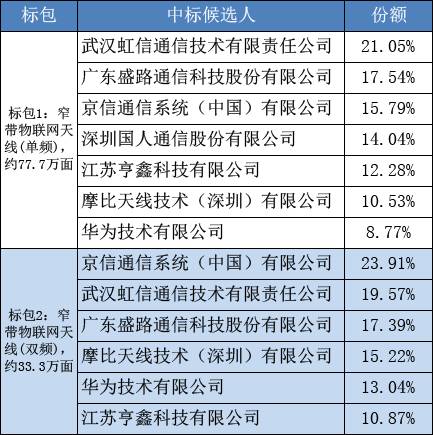 新澳門一碼一肖一特一中,警惕新澳門一碼一肖一特一中背后的風(fēng)險與犯罪問題