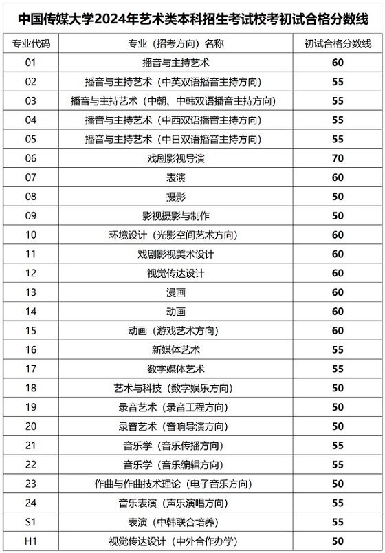 2024年新澳開(kāi)獎(jiǎng)結(jié)果,揭秘2024年新澳開(kāi)獎(jiǎng)結(jié)果，數(shù)字背后的故事與期待