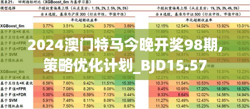 2024今晚澳門開特馬四不像,探索未知領(lǐng)域，澳門特馬四不像與未來的神秘面紗