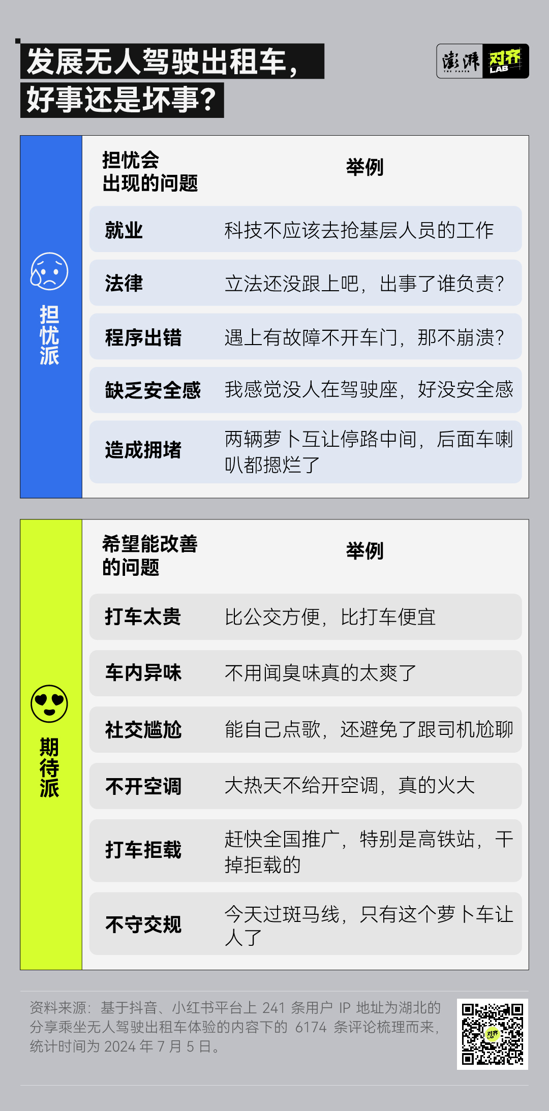 2024天天開彩免費資料,關(guān)于天天開彩免費資料的研究與探討，未來的趨勢與影響（2024年展望）