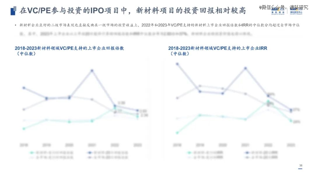 2024新澳門(mén)原料免費(fèi)大全,探索澳門(mén)原料市場(chǎng)的新機(jī)遇，2024新澳門(mén)原料免費(fèi)大全展望