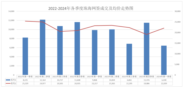 2024年新奧門天天開彩,新澳門天天開彩，探索未來的機遇與挑戰(zhàn)（2024年展望）