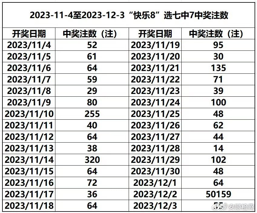 澳門六開獎(jiǎng)號(hào)碼2024年開獎(jiǎng)記錄,澳門六開獎(jiǎng)號(hào)碼與未來展望，2024年開獎(jiǎng)記錄分析