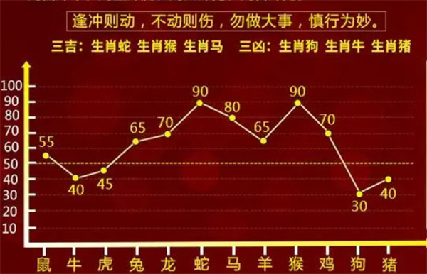 管家婆精準(zhǔn)一肖一碼100%,揭秘管家婆精準(zhǔn)一肖一碼，探尋預(yù)測(cè)成功的秘密（100%準(zhǔn)確？）