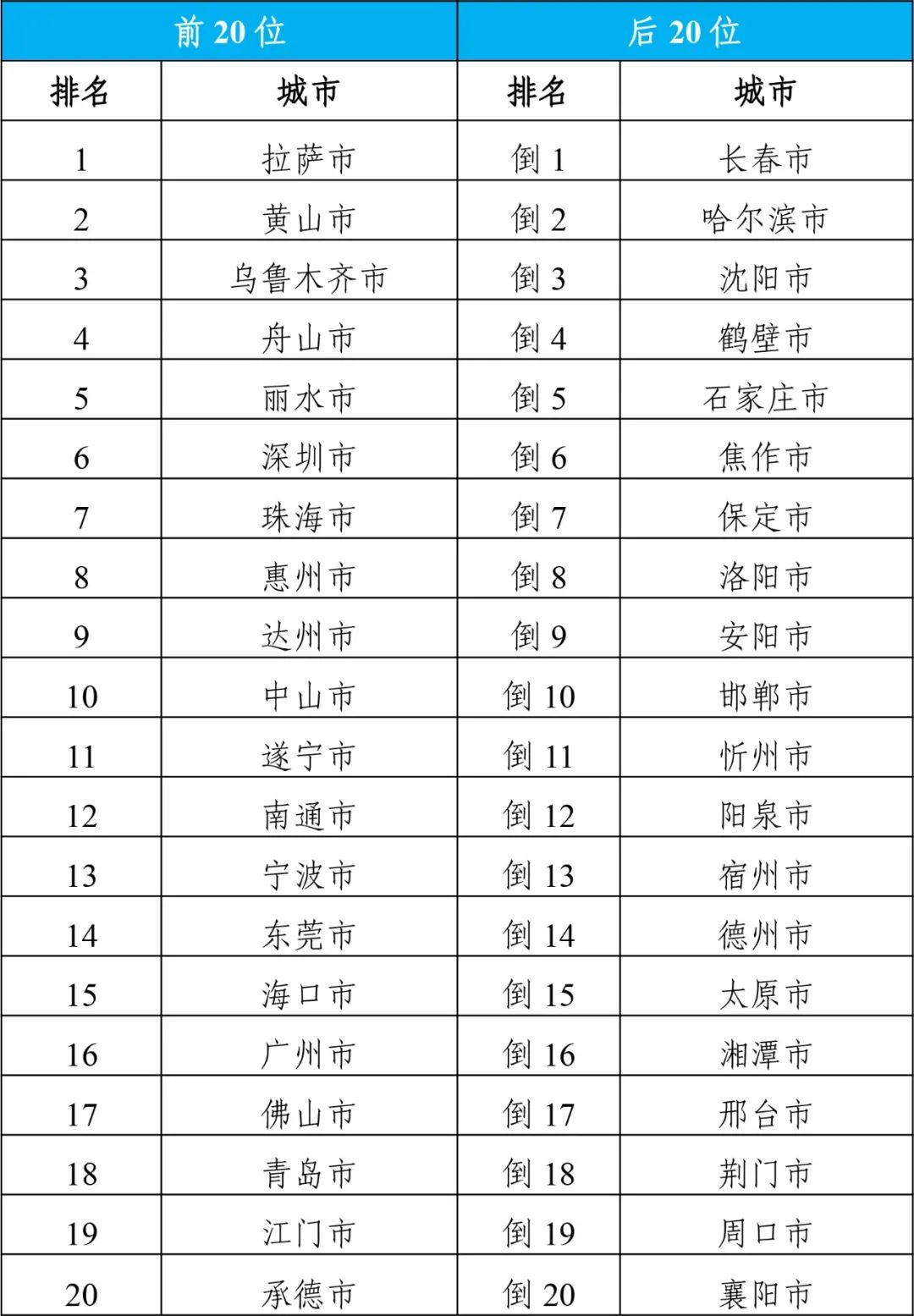 2024年新澳門開獎結果查詢,揭秘2024年新澳門開獎結果查詢——全方位解讀與實用指南