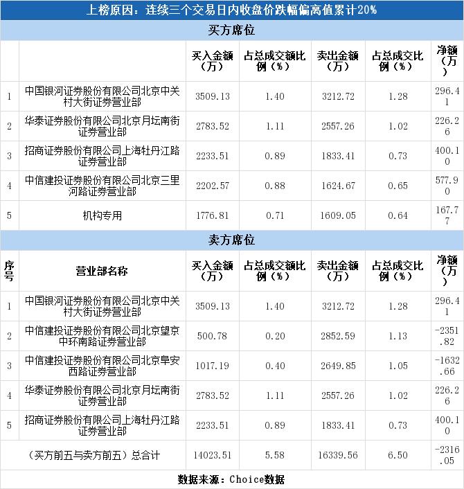 勝利精密重組最新消息,勝利精密重組最新消息，企業(yè)轉(zhuǎn)型與產(chǎn)業(yè)升級的新篇章