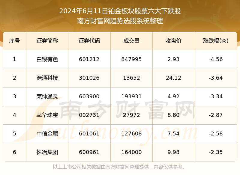 2024新奧歷史開獎結(jié)果查詢澳門六,澳門新奧歷史開獎結(jié)果查詢系統(tǒng)，探索與解析（XXXX年回顧）