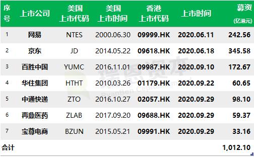 香港二四六天天開獎免費結果,香港二四六天天開獎免費結果——彩票背后的故事