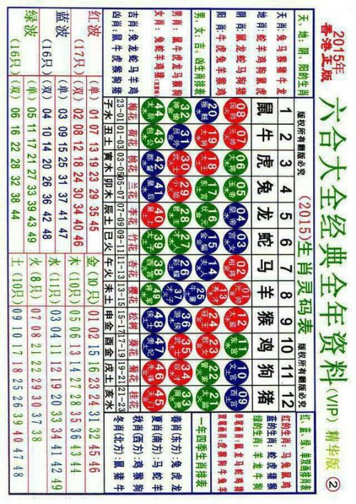 澳門正版資料大全資料生肖卡,澳門正版資料大全資料生肖卡，探索生肖文化的魅力與深度