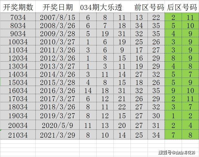 二四六天天彩944CC正版,二四六天天彩944CC正版，探索數(shù)字世界的魅力