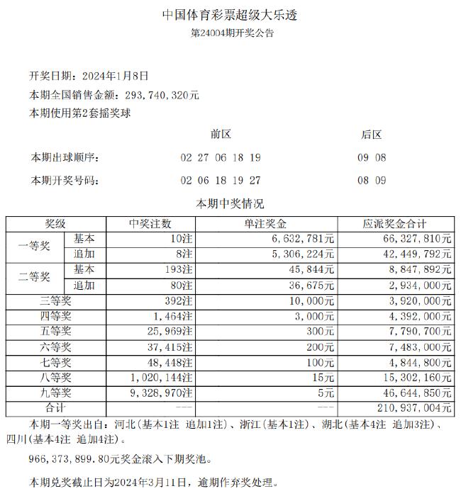 新澳天天彩免費資料查詢85期,關于新澳天天彩免費資料查詢85期的違法犯罪問題探討