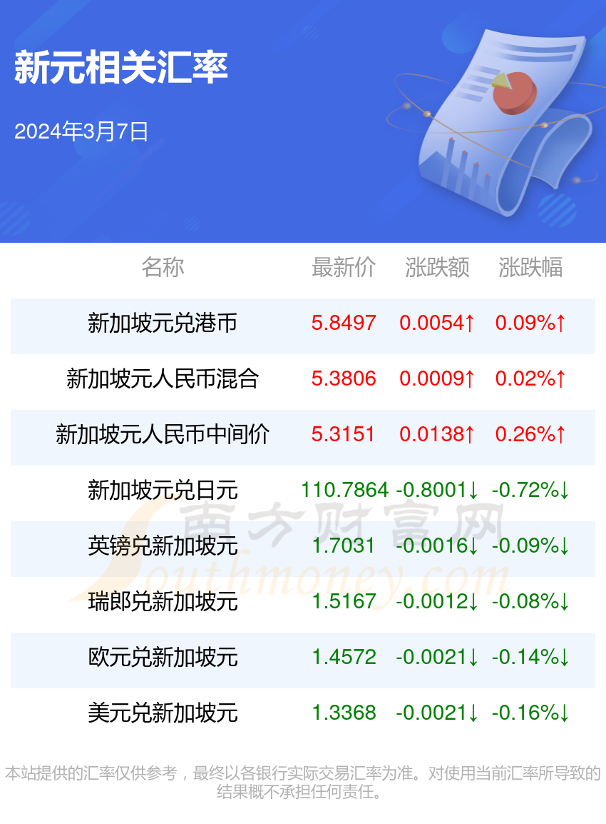 香港正版資料全年免費(fèi)公開一,香港正版資料全年免費(fèi)公開一，探索與解讀