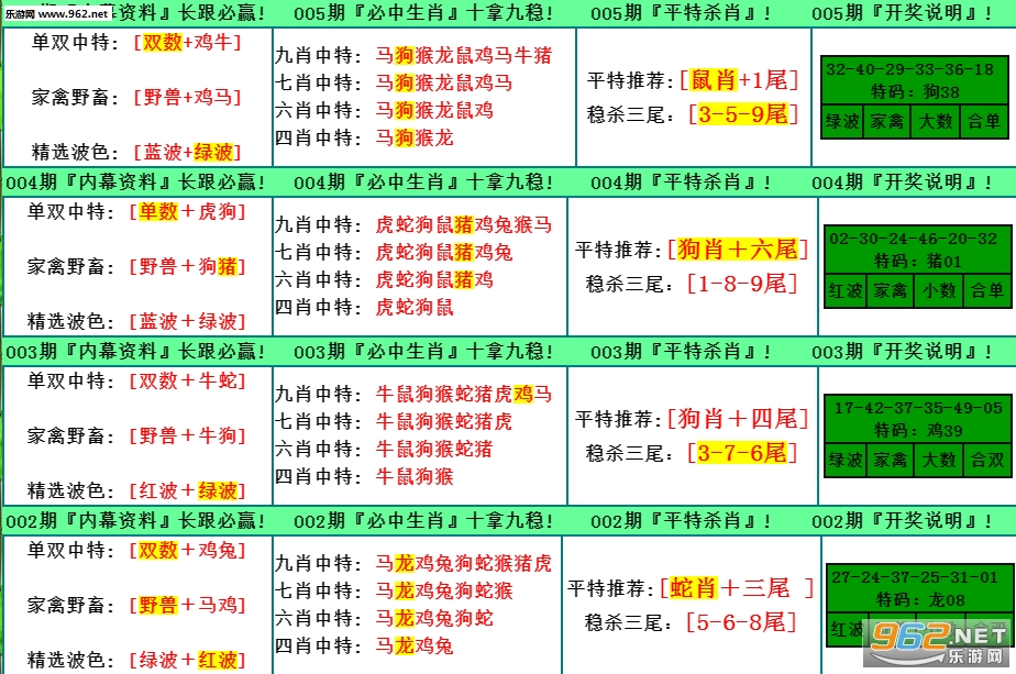 2024最新奧馬免費資料生肖卡,探索最新奧馬免費資料生肖卡的奧秘與魅力