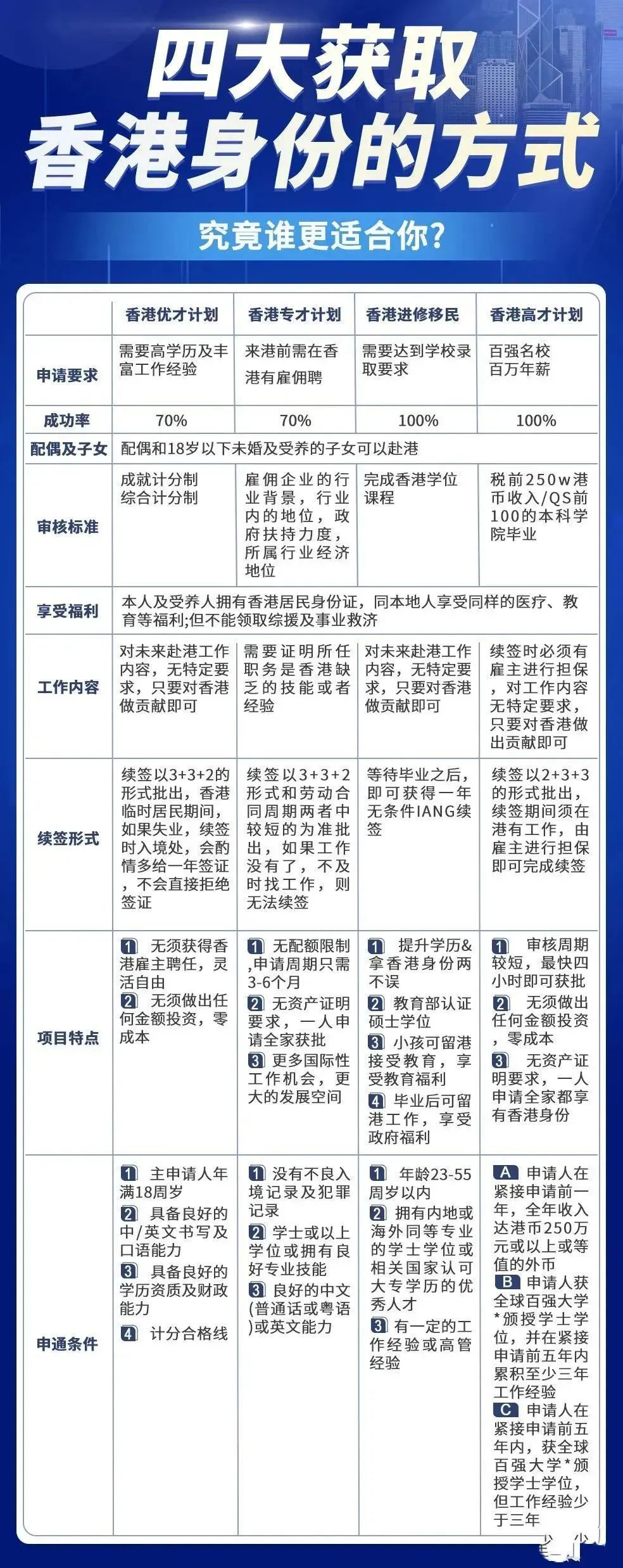 2024年香港正版內(nèi)部資料,探索香港，2024年正版內(nèi)部資料的深度解讀