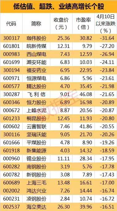 香港單雙資料免費公開,香港單雙資料免費公開，探索與警示