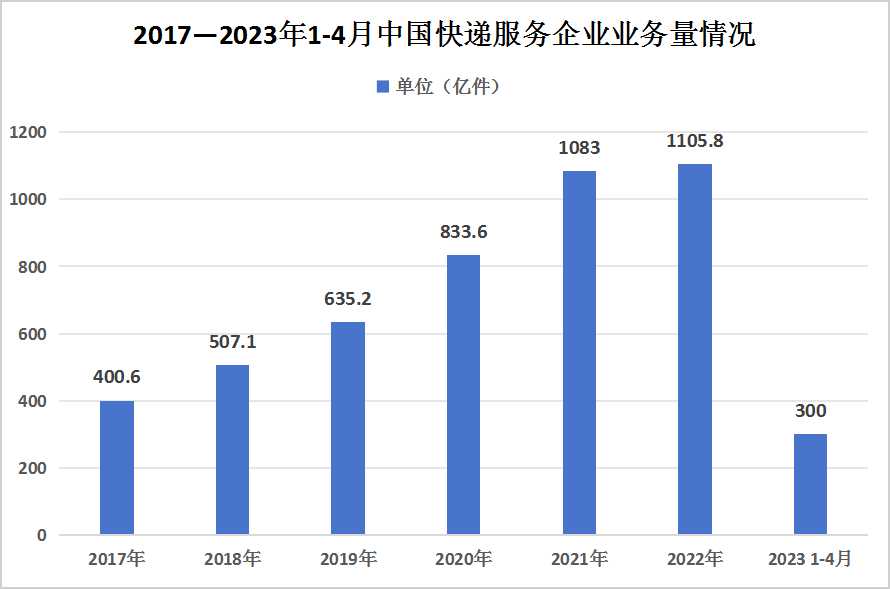 2024年管家婆資料,探索未來，2024年管家婆資料展望