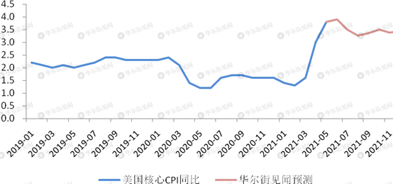 2024年澳門今晚開碼料,澳門今晚開碼料，探索未來(lái)與預(yù)測(cè)趨勢(shì)（2024年視角）