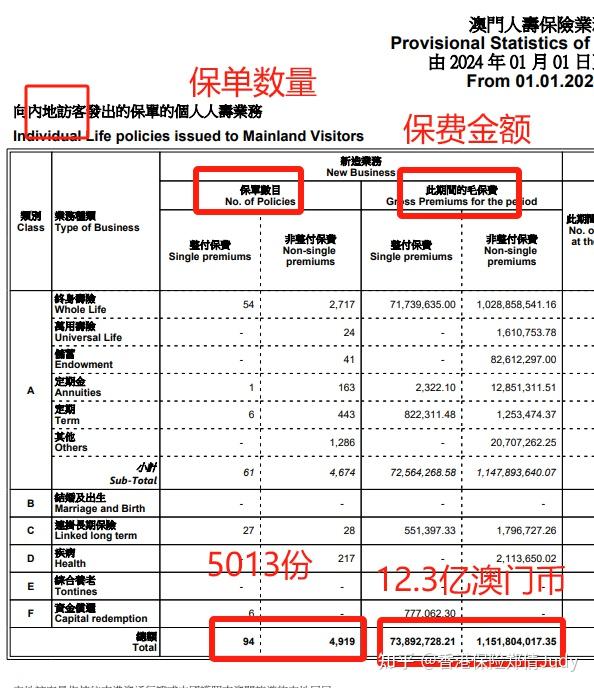 2024奧門最精準(zhǔn)資料免費(fèi),探索澳門，最精準(zhǔn)資料的免費(fèi)之旅（2024年展望）