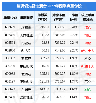 新澳今晚上9點30開獎結(jié)果是什么呢,新澳今晚上9點30開獎結(jié)果揭曉，期待與驚喜的交織