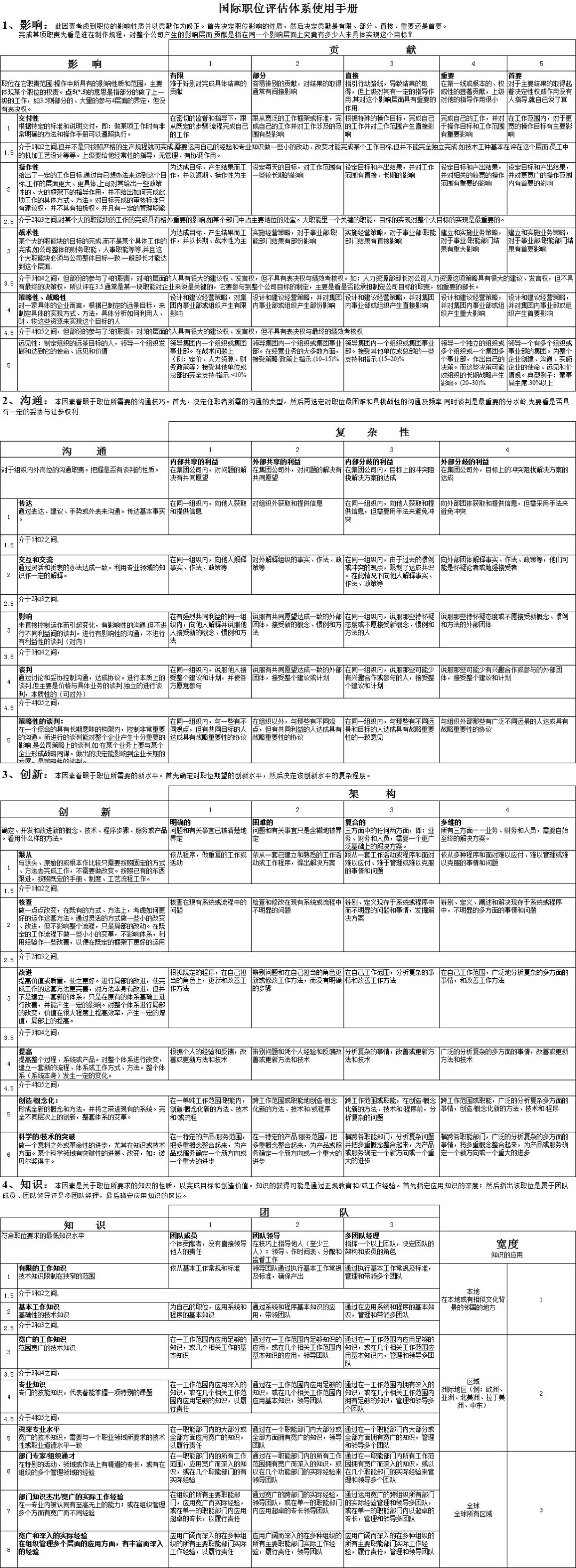 118免費(fèi)正版資料大全,探索118免費(fèi)正版資料大全，資源豐富，助力個人與企業(yè)的成長