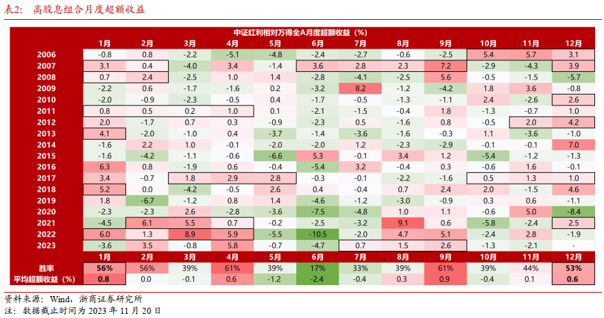 2024全年資料免費(fèi)大全,探索未來(lái)之門，2024全年資料免費(fèi)大全