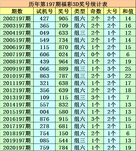 澳門一碼一碼100準確a07版,澳門一碼一碼精準預(yù)測與A07版，揭示背后的真相與風(fēng)險警示