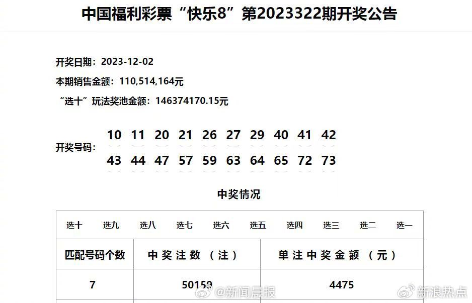 澳門六開獎結(jié)果2024開獎記錄查詢十二生肖排,澳門六開獎結(jié)果2024年開獎記錄查詢與十二生肖排列解析