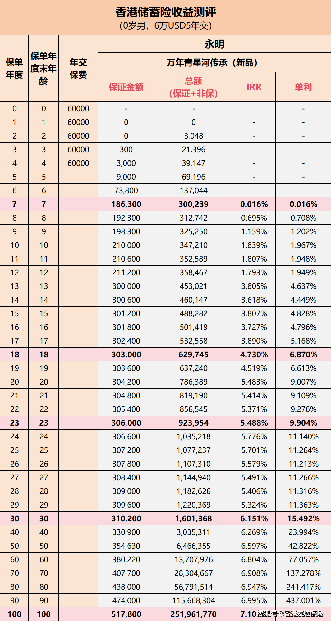 二四六香港資料期期中準(zhǔn),二四六香港資料期期中準(zhǔn)，深度解析與預(yù)測