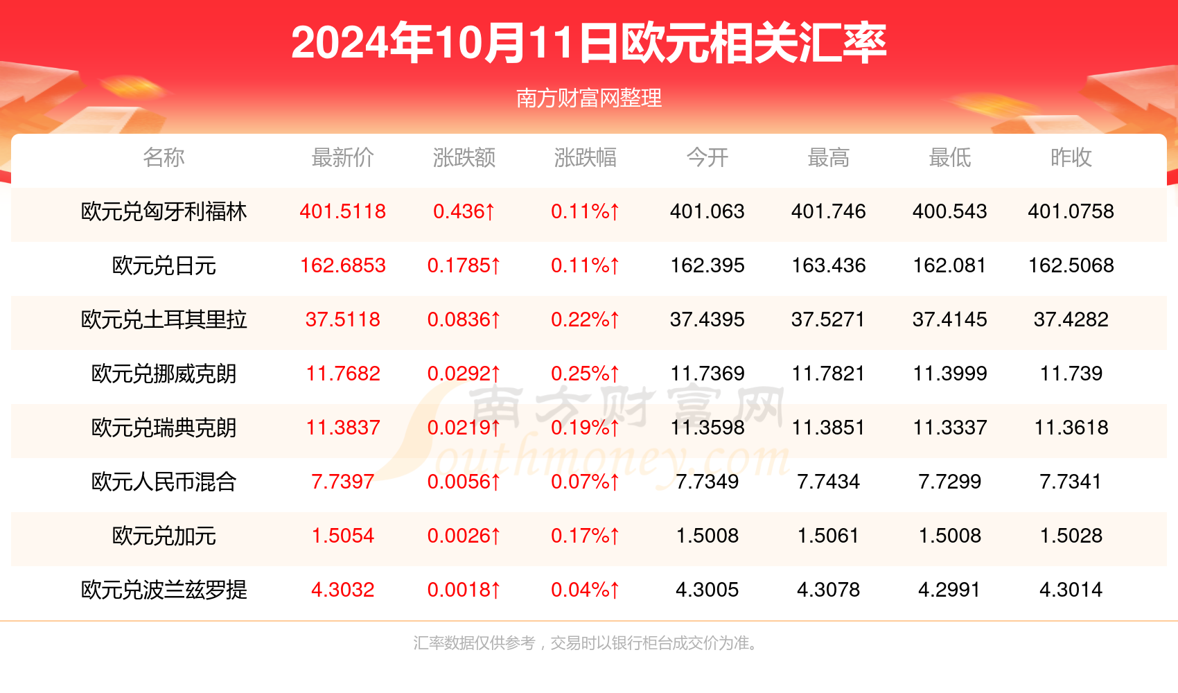 新澳2024年精準(zhǔn)資料期期,新澳2024年精準(zhǔn)資料期期，探索未來(lái)彩票世界的奧秘與期待