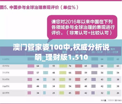 澳門管家婆100中,澳門管家婆100中，探索其背后的故事與魅力