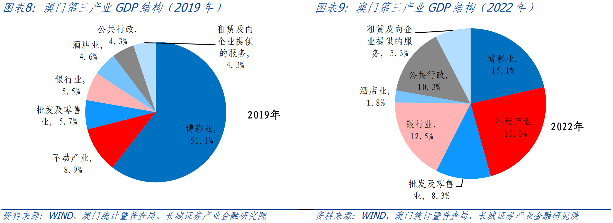 2024澳門正版資料大全,澳門正版資料大全，探索與解析（2024版）