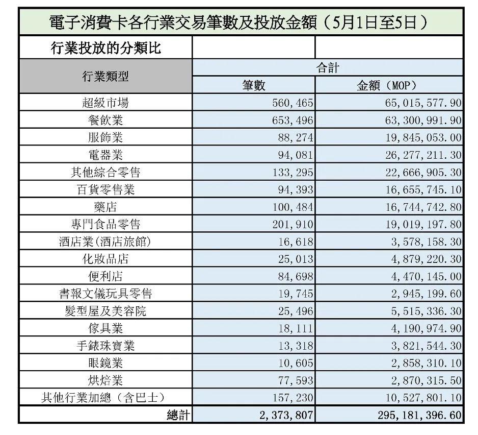 新澳門六開彩開獎號碼記錄近50期,新澳門六開彩開獎號碼記錄近50期，警惕背后的風險與挑戰(zhàn)