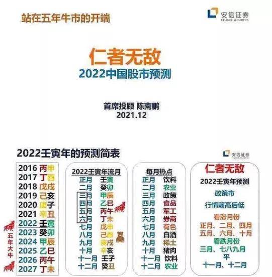 2024新澳三期必出一肖68期,探索未來奧秘，新澳三期預測與期待——以生肖為線索的解讀（第68期深度解析）